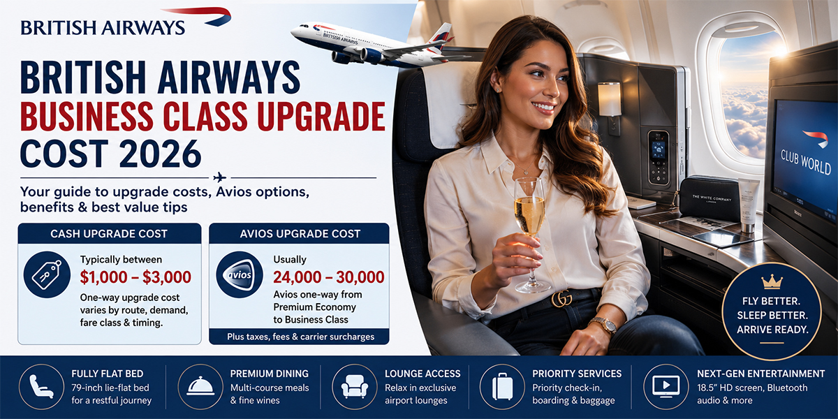How Much Does It Cost to Upgrade to Business Class on British Airways in 2026?