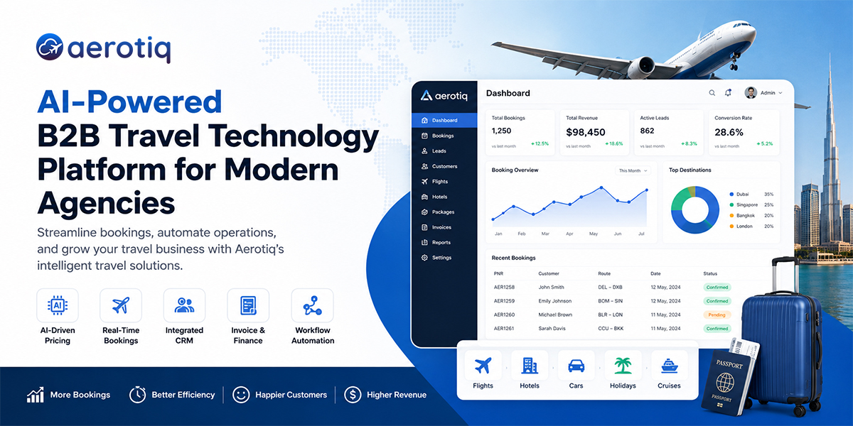 How Aerotiq Is Transforming the Travel Industry with AI-Driven B2B Solutions