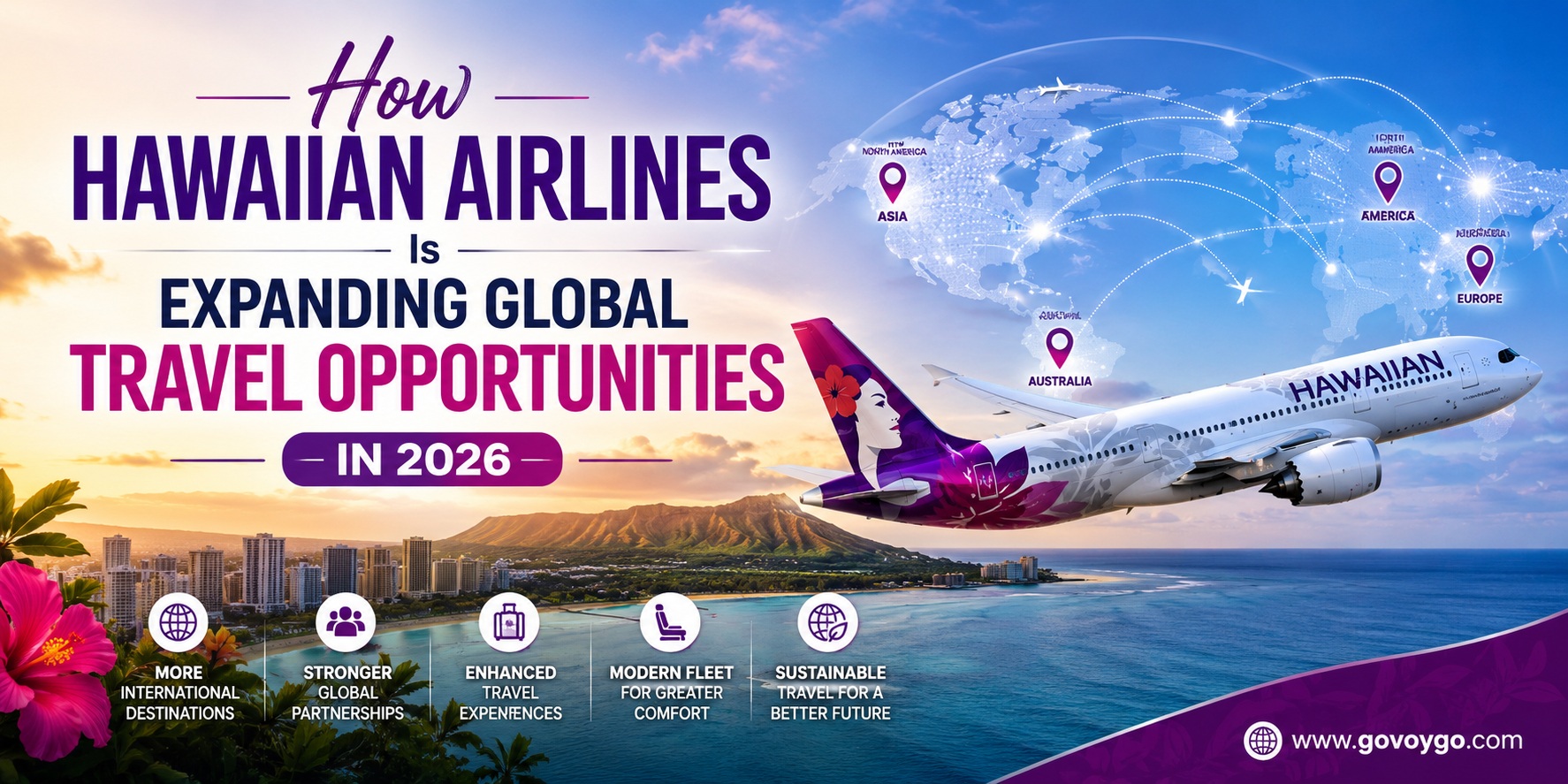 How Hawaiian Airlines Is Expanding Global Travel Opportunities in 2026